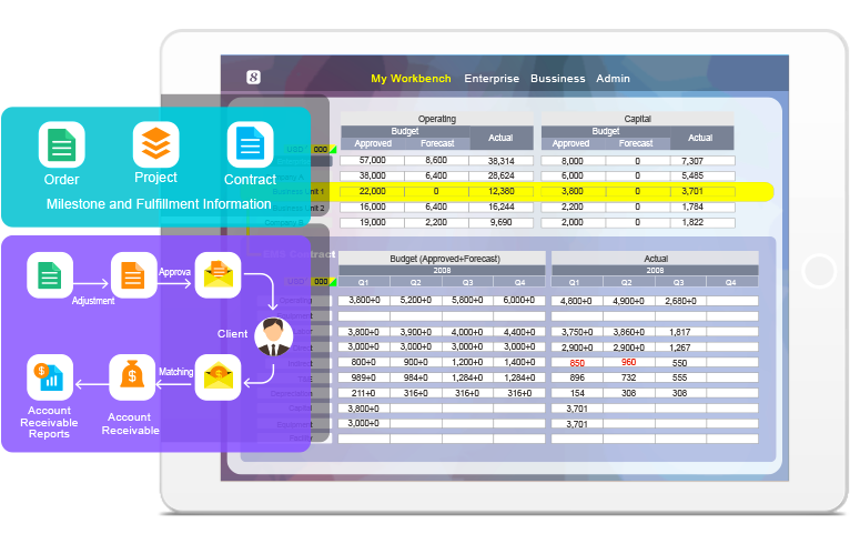 project management software,Project Management Tools,8Manage PM